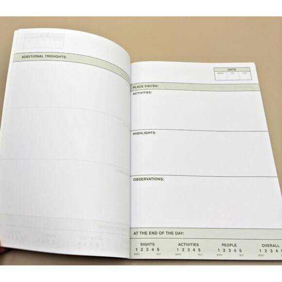 Travel Journal by Knock Knock for Trip Planning+ Fringe Notebook for Journaling - Picture 5 of 15